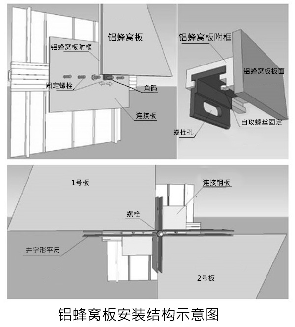 铝蜂窝板安装结构图