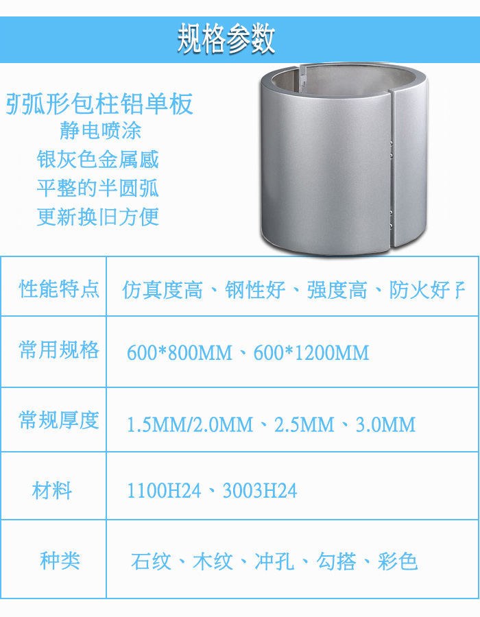 弧形包柱铝单板规格.jpg